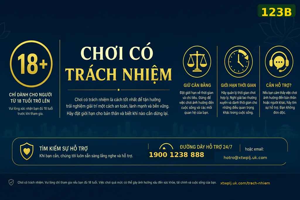 Nhãn 18+ chơi có trách nhiệm — cam kết bảo vệ người chơi 123B